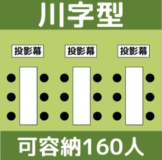 升級商務中心/升級會議中心-松江101館/川字型