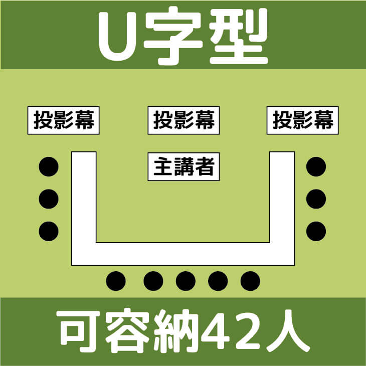 升級商務中心/升級會議中心-松江101館/U字型
