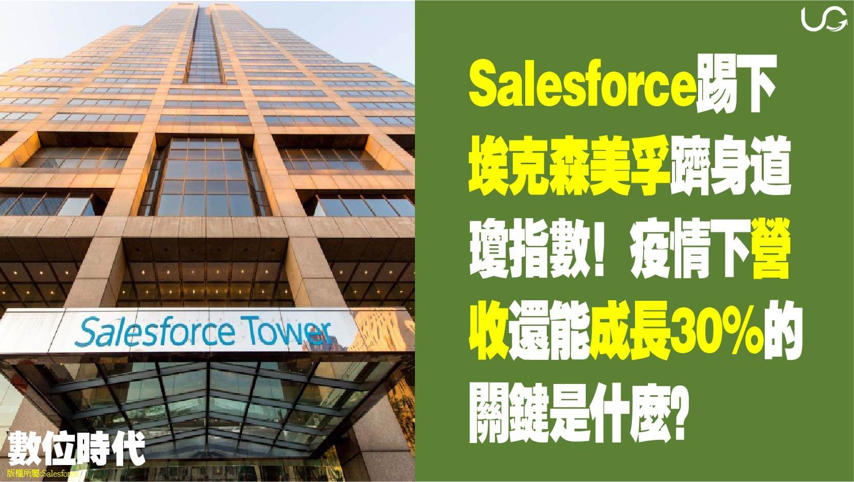 升級商務中心/道瓊指數/Salesforce